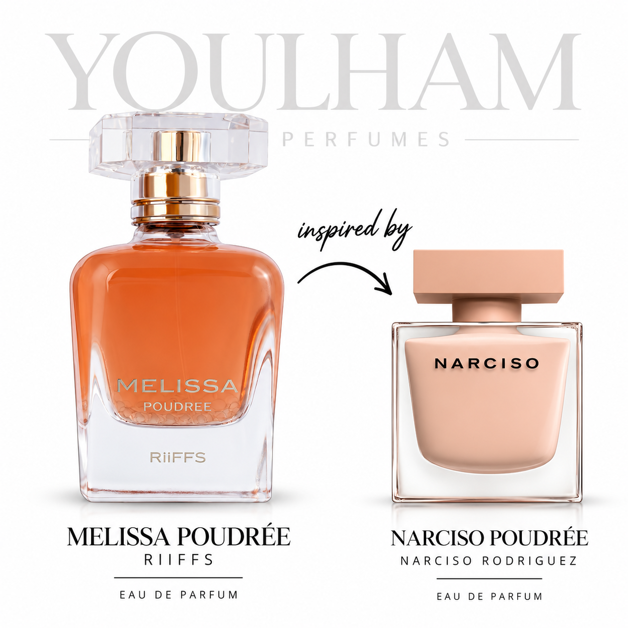Melissa Poudrée – Riiffs Perfumes Eau de Parfum Femme Floral Poudré