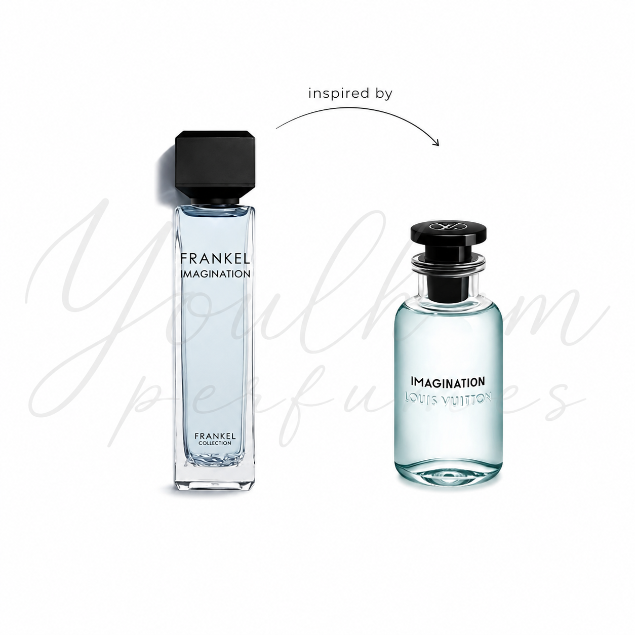 Flacon Frankel Imagination Assaf Eau de Parfum mixte