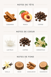 Hilarious Jean Antoine, format 200ml