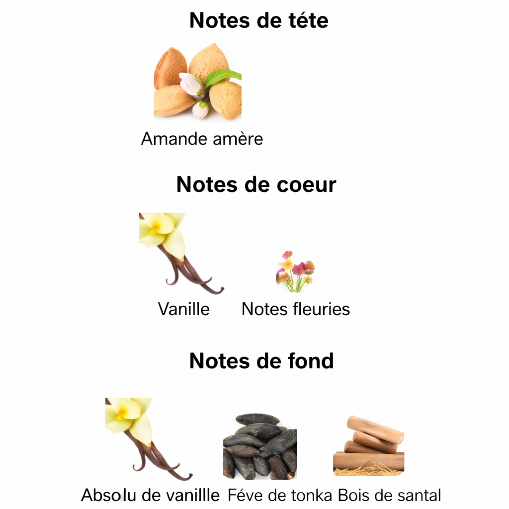 Sensual Vanilla Maison Alhambra, flacon parfum – Youlham Perfumes Maroc