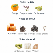 Oscar Zimaya, flacon vue 2 – Youlham Perfumes Maroc