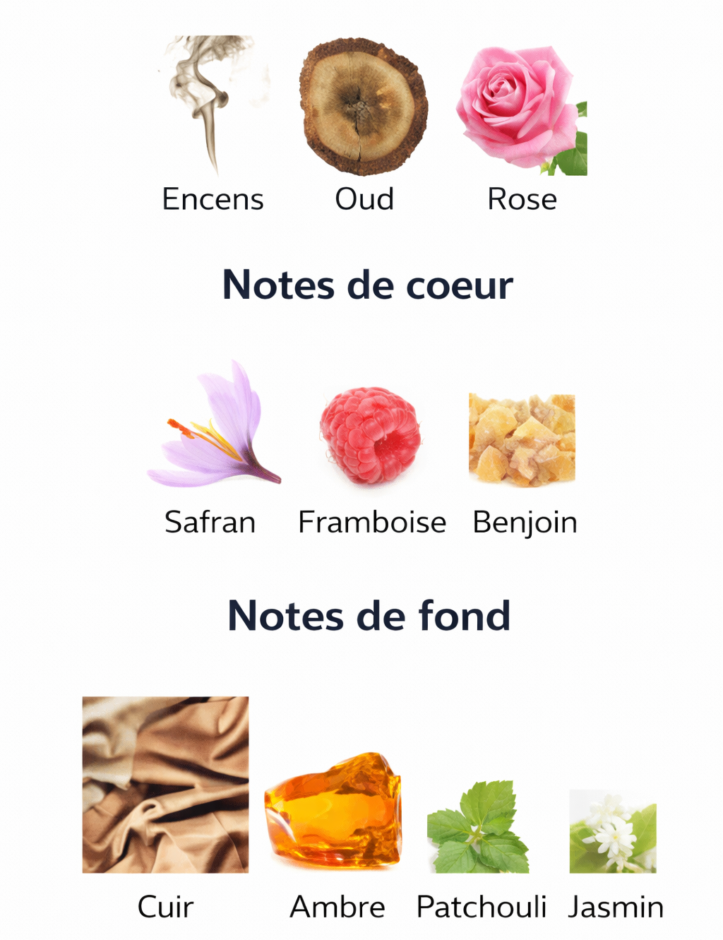 Ilham al Oud – Zimaya, flacon vue 2 – Youlham Perfumes Maroc