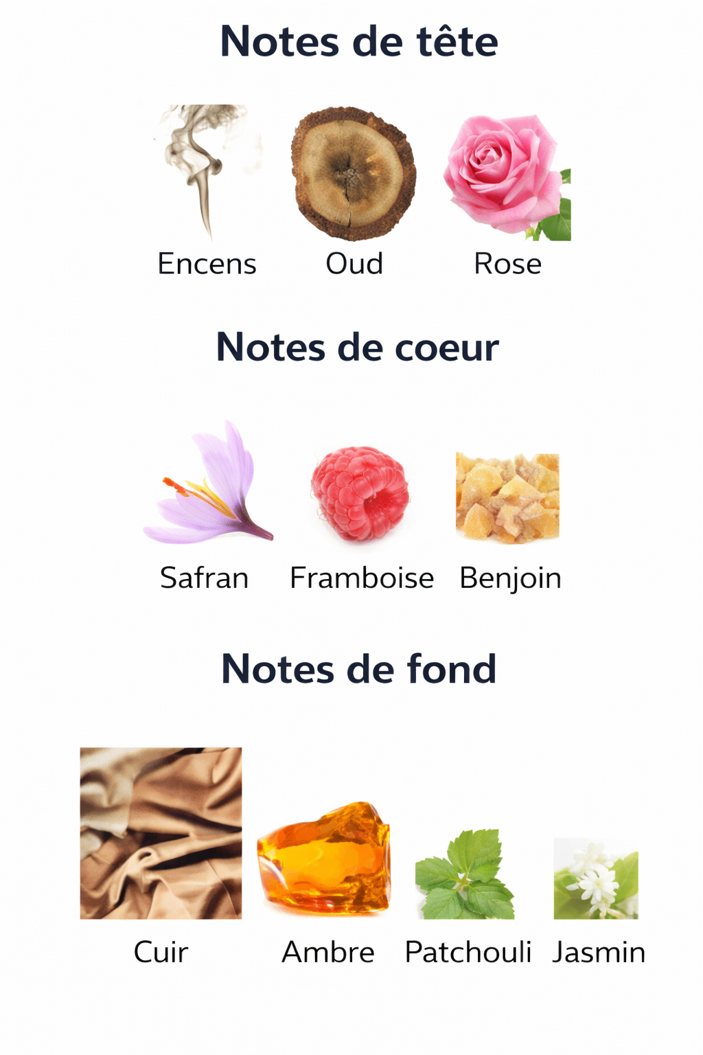 Ilham al Oud – Zimaya, flacon vue 2 – Youlham Perfumes Maroc
