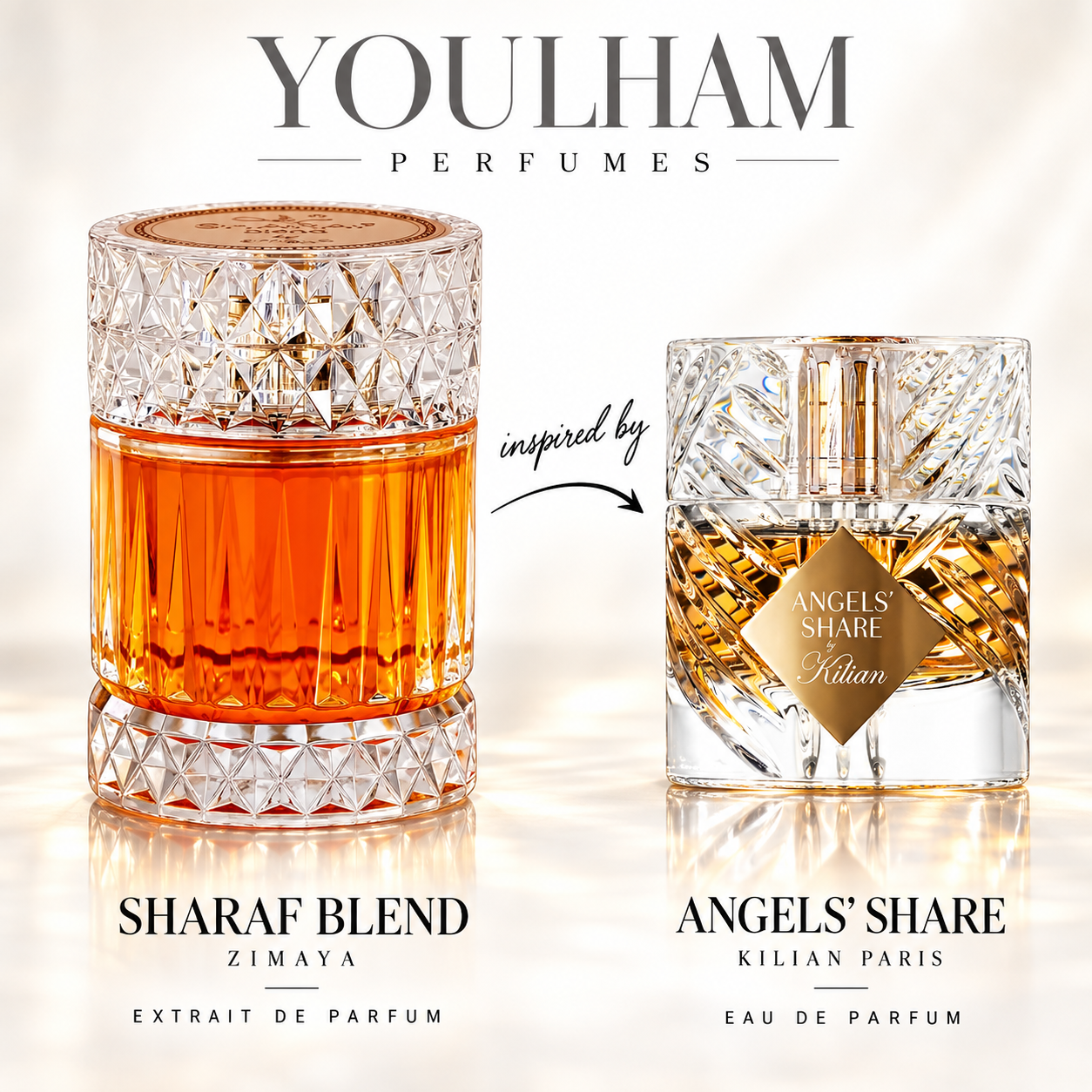 Sharaf Blend – Zimaya Eau de Parfum Mixte Oriental Épicé Gourmand