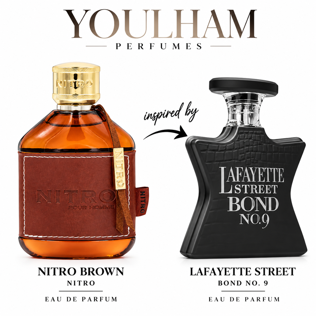 Nitro Pour Homme – Dumont Eau de Parfum Homme Hespéridé Floral Boisé