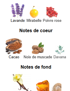Coffret Asad Bourbon Lattafa avec boîte d'origine