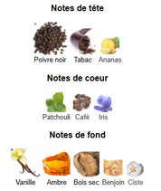 Asad Lattafa Eau de Parfum, coffret disponible au Maroc